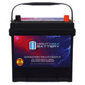 12V 55Ah AGM Replacement Battery E6783