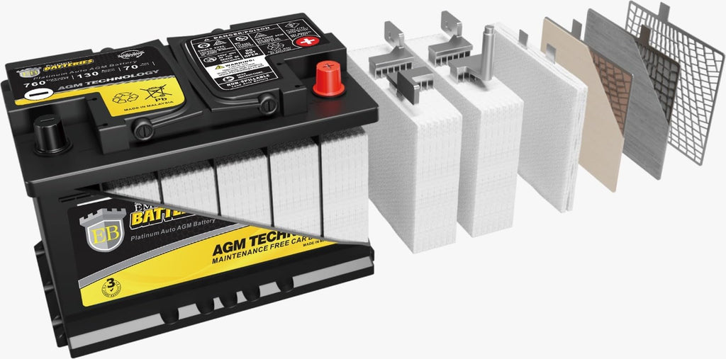 12V 92Ah 850 CCA H8 AGM Battery C48406