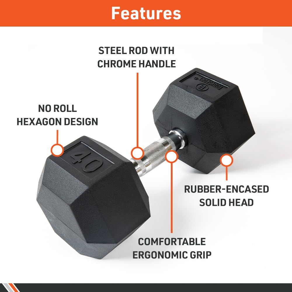 Rubber Encased Hex Dumbbell Pair M982678