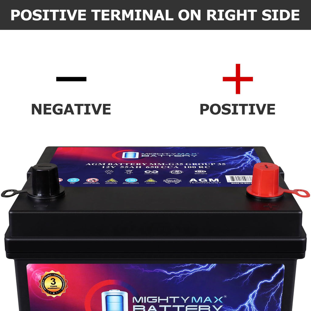 12V 55Ah AGM Replacement Battery E6783