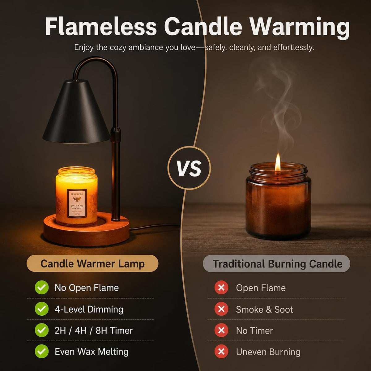 Flameless Candle Warmer Lamp with Timer and Dimmer F7458