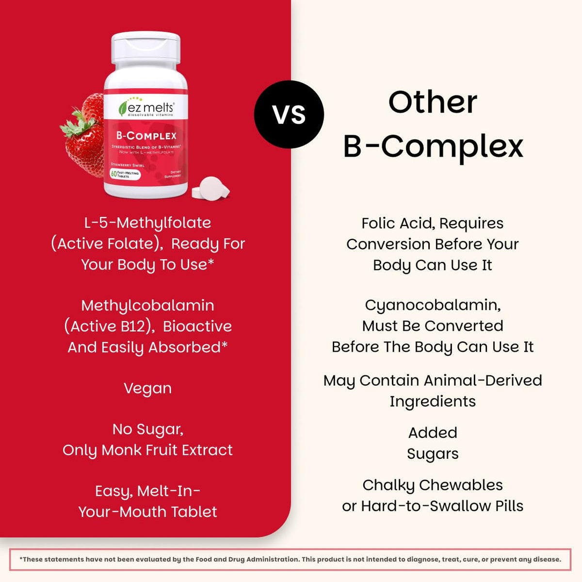 Dissolvable B-Complex 60 Tablets P858
