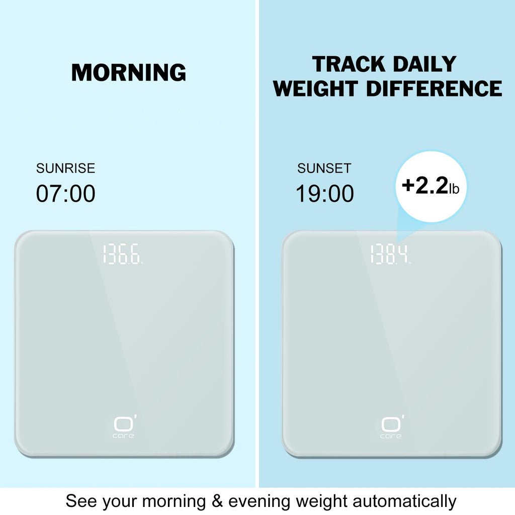 Digital Bathroom Scale LED Display N19636