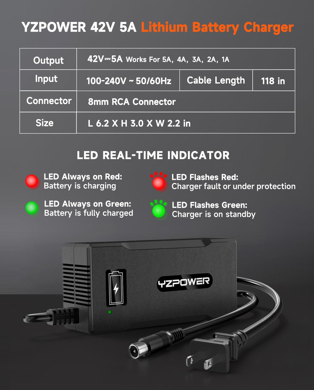 42V 5A Scooter Charger RCA Round Charging Port R612