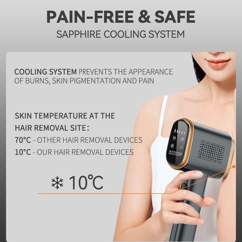 Facial Hair Removal and Eyebrow Trimmer Kit I90410