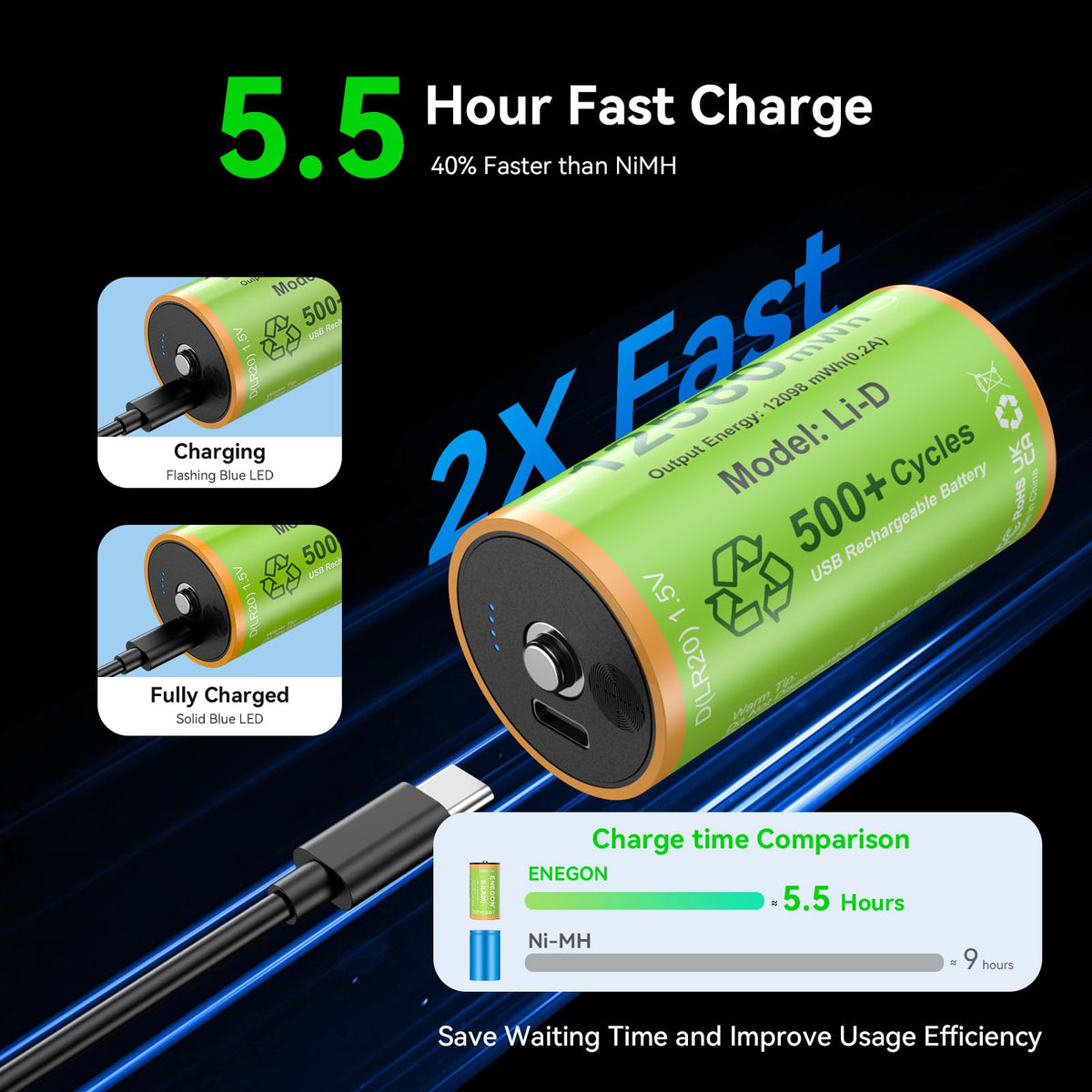 Rechargeable Lithium D Batteries 4 Pack X8702