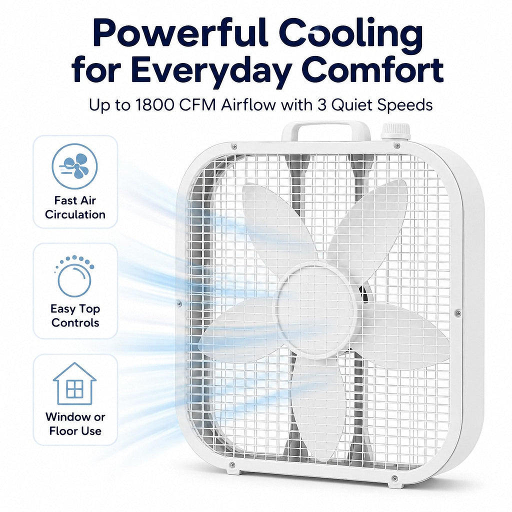20 Inch Portable Box Fan with 3 Speeds, White B463