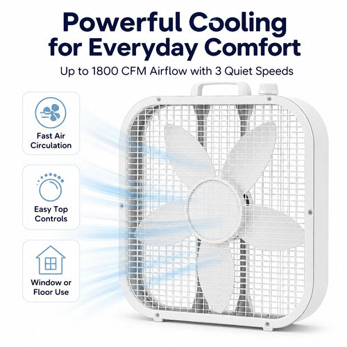 20 Inch Portable Box Fan with 3 Speeds, White B463