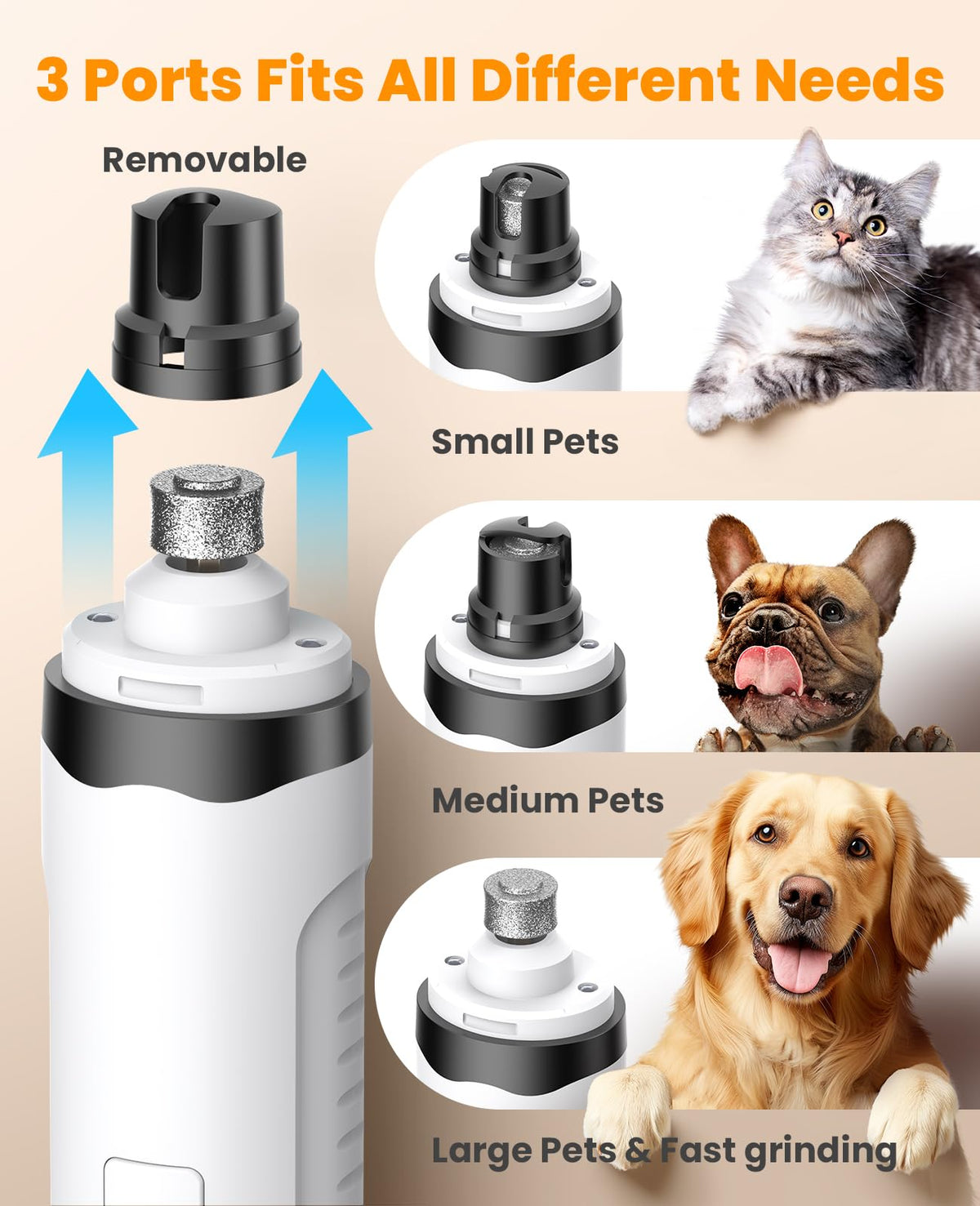 3 in 1 Dog Nail Grinder & Paw Trimmer Kit A67102