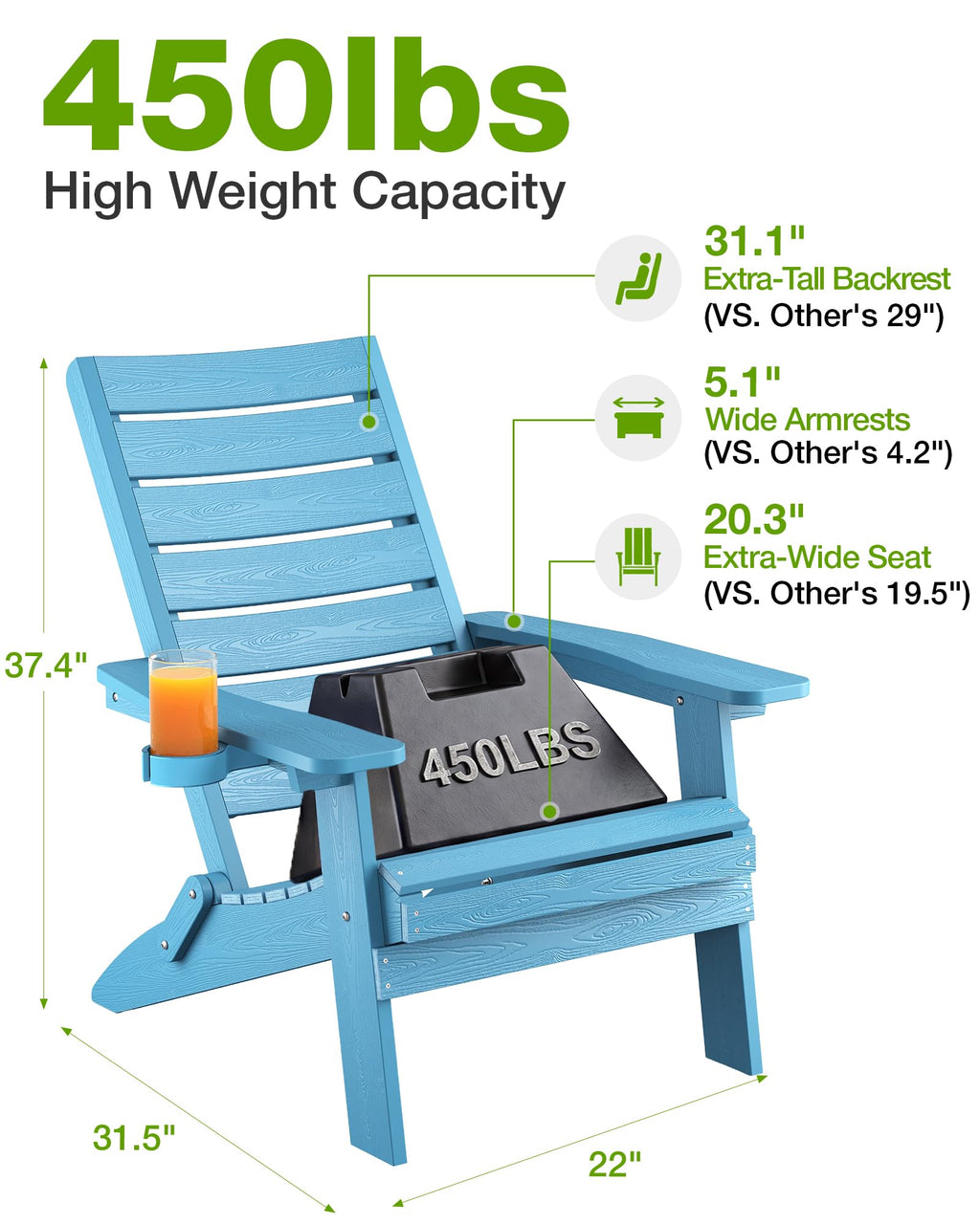 Blue Adirondack Chair Set of 2 P447