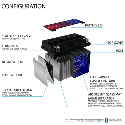 12V Battery with 2Amp Charger M483978