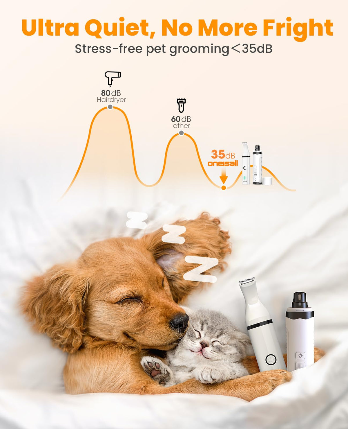 3 in 1 Dog Nail Grinder & Paw Trimmer Kit A67102