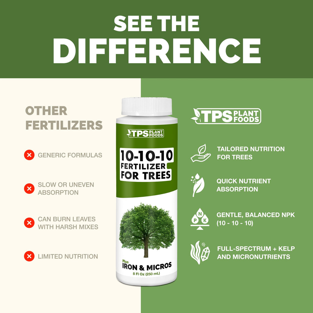 10-10-10 Fertilizer with Iron & Micros, 1 Gal S564327