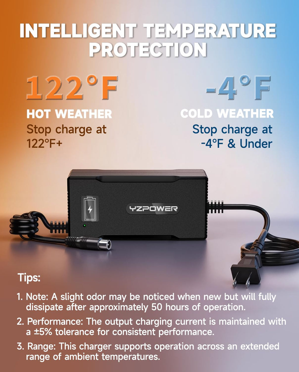 42V 5A Scooter Charger RCA Round Charging Port R612