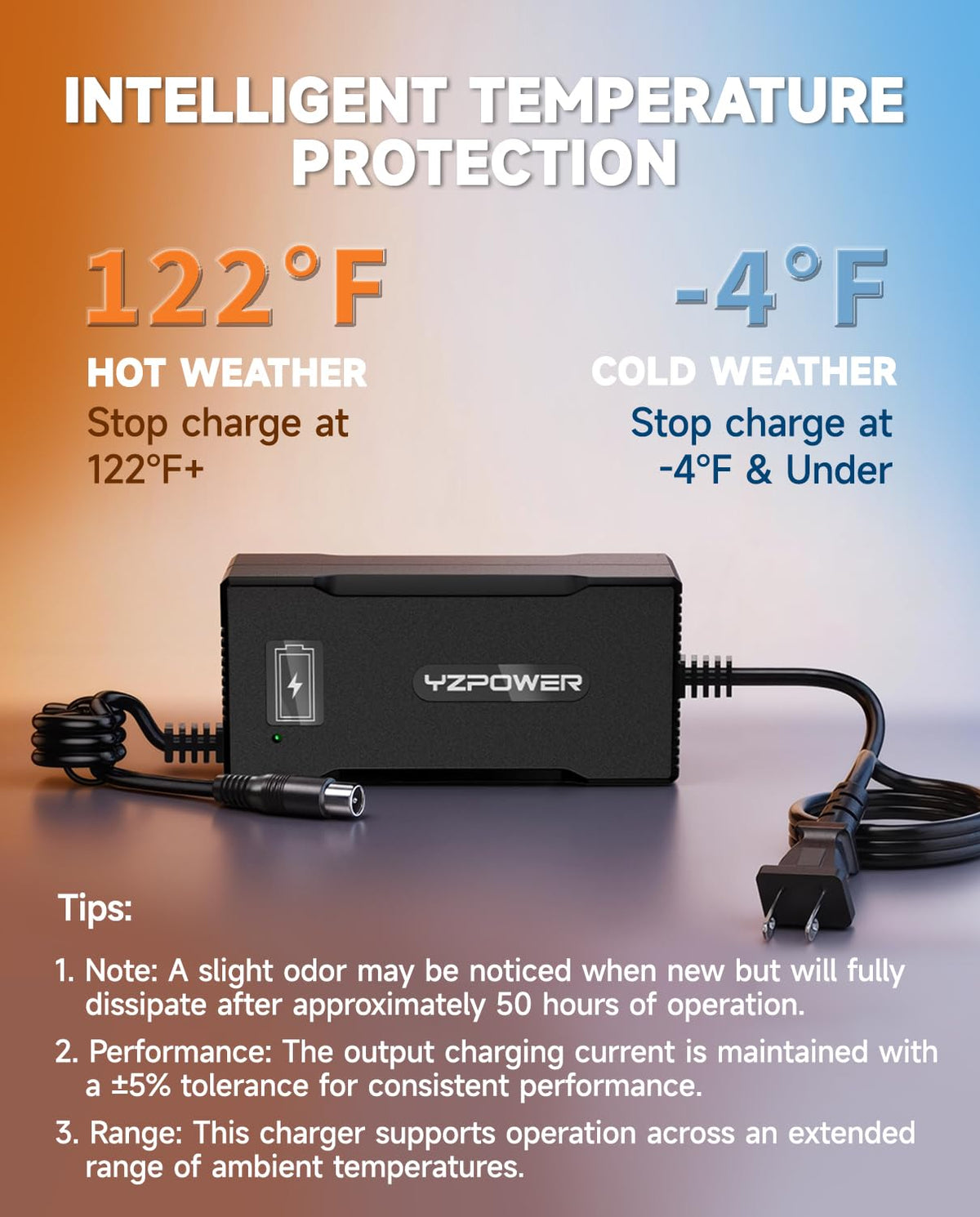 42V 5A Scooter Charger RCA Round Charging Port R612