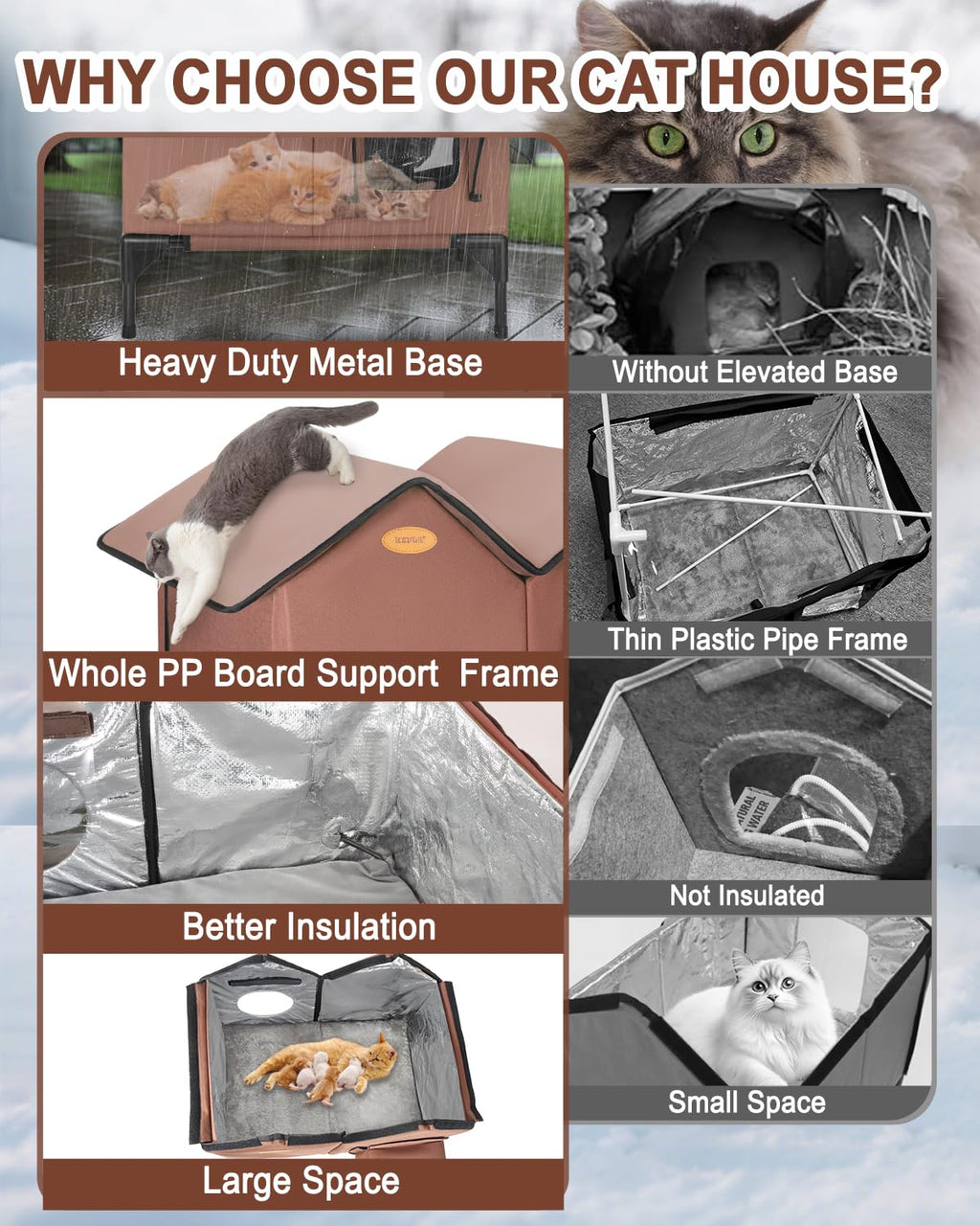 Large Insulated Heated Outdoor Cat House J7825
