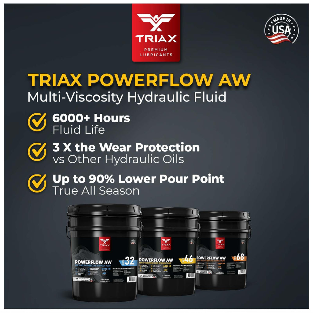 AW 32 Multi-Viscosity Hydraulic Oil 1 Gallon O855374