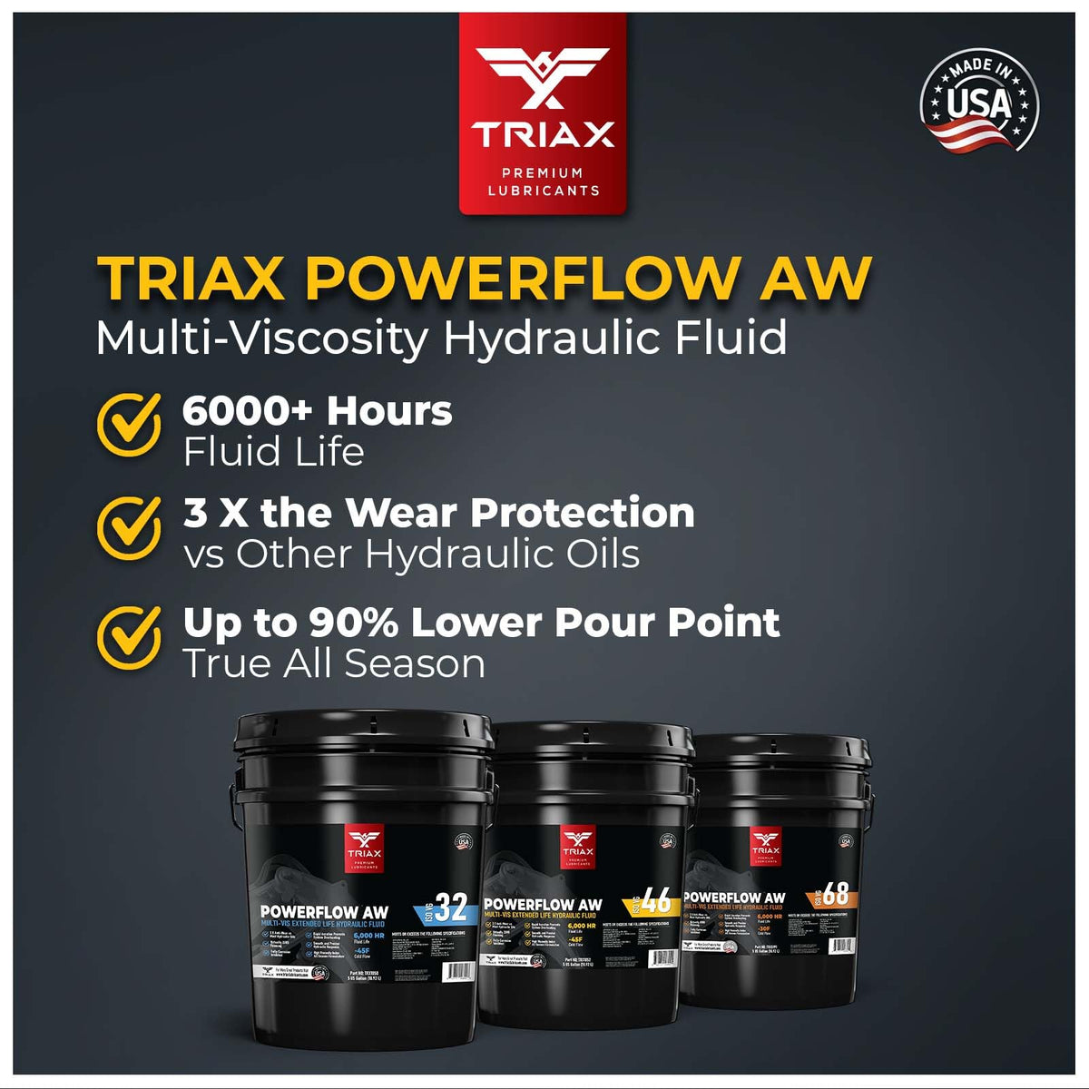 AW 32 Multi-Viscosity Hydraulic Oil 1 Gallon O855374