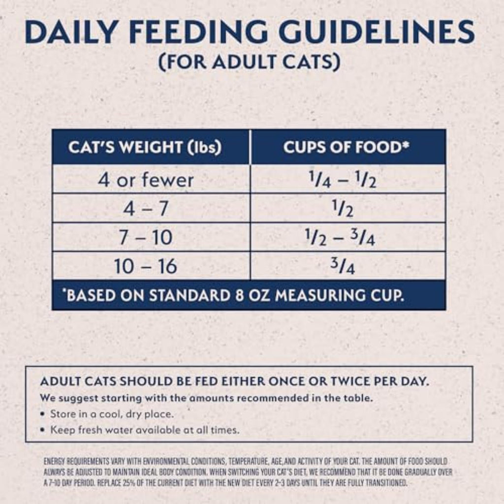 Salmon & Green Pea Cat Food 10 lb I9277