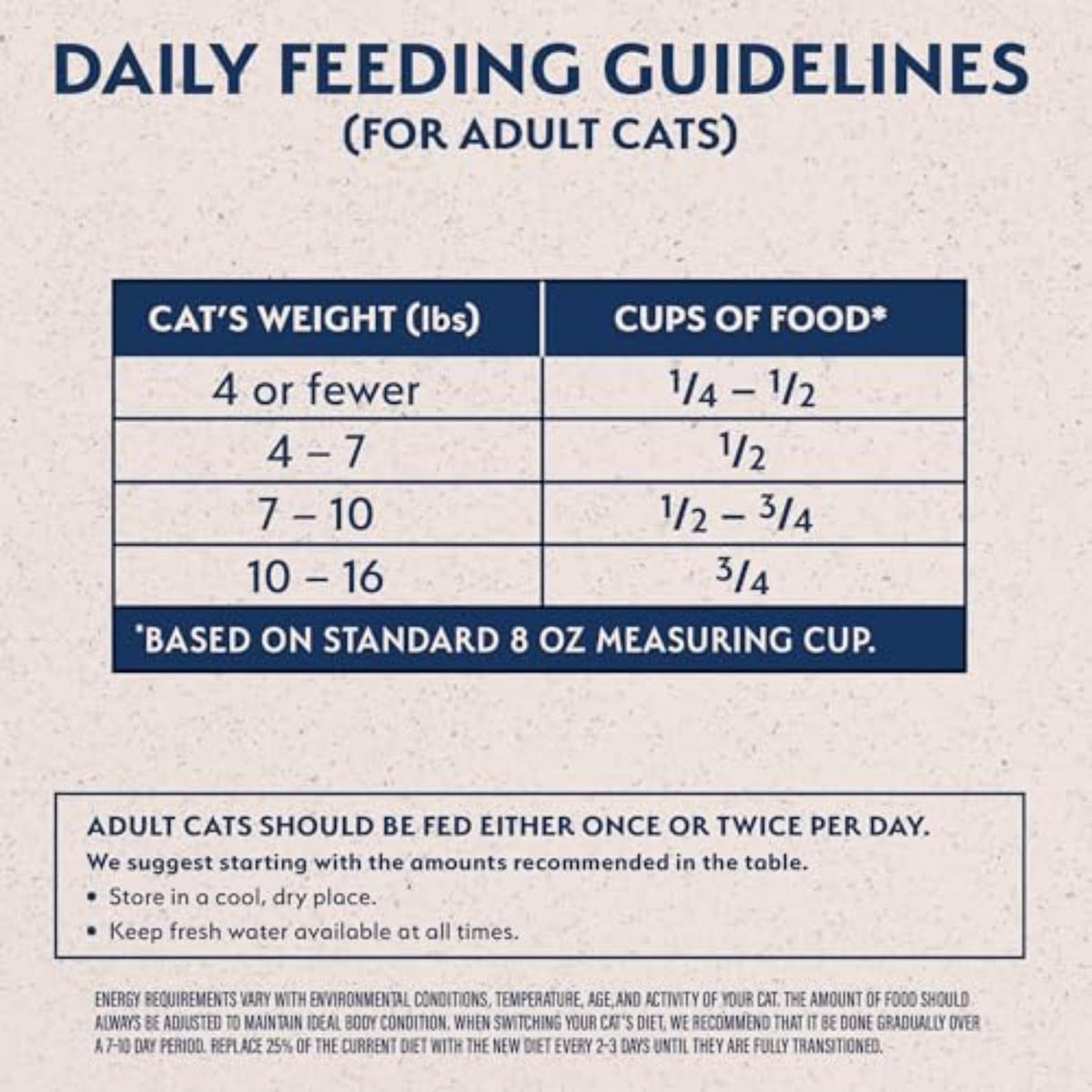 Salmon & Green Pea Cat Food 10 lb I9277