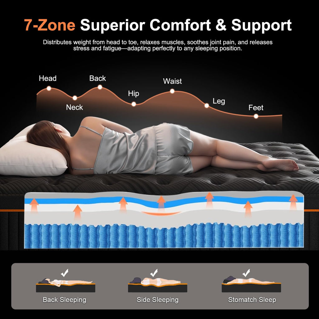 14 Inch Hybrid Full Size Mattress with Memory Foam & Pocket Springs C3767