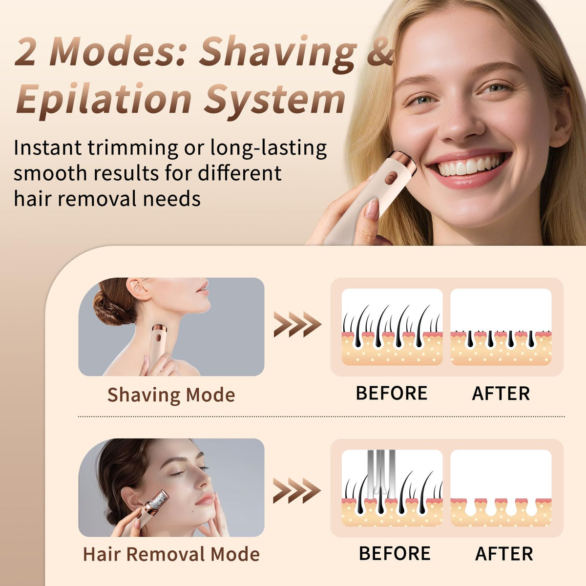 2-in-1 Rechargeable Epilator with LED Light E51236