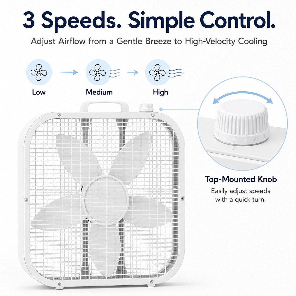 20 Inch Portable Box Fan with 3 Speeds, White B463