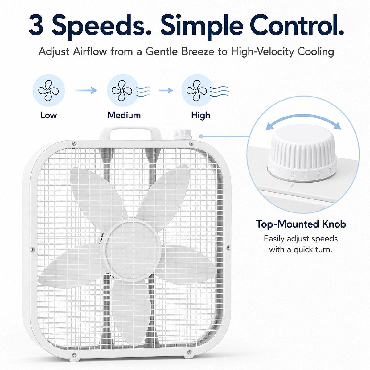 20 Inch Portable Box Fan with 3 Speeds, White B463