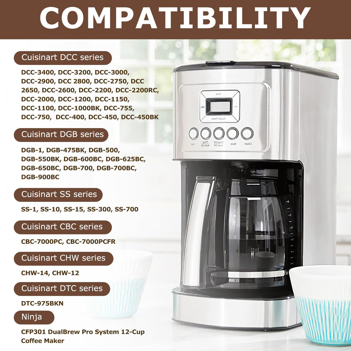 Reusable Coffee Filter 8-12 Cup B4677