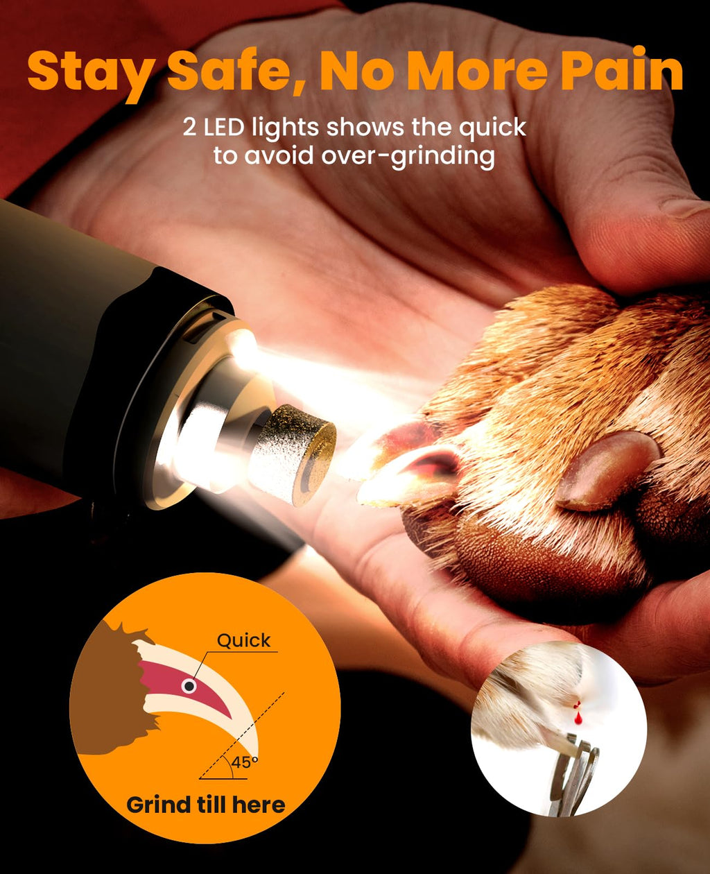 3 in 1 Dog Nail Grinder & Paw Trimmer Kit A67102