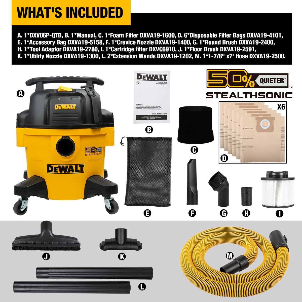 6 Gal 5 HP Quiet Wet and Dry Shop Vacuum R4202