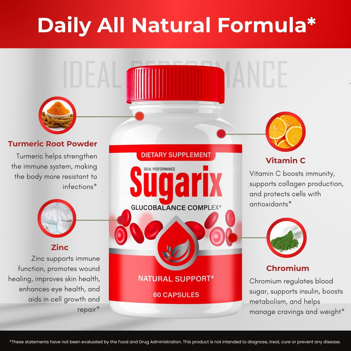 All Natural Capsules I3751