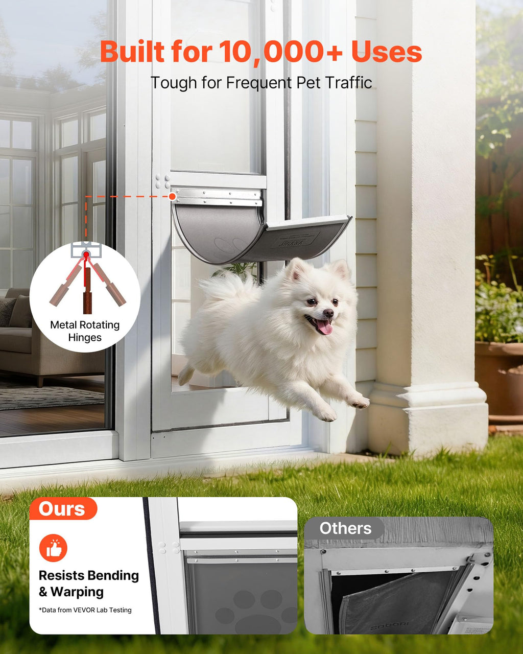 Sliding Glass Dog Door with Flap O92083