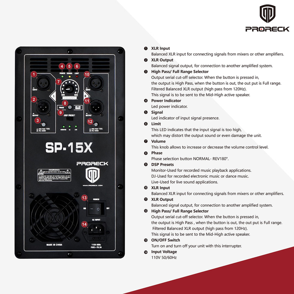 Powered 15 inch PA DJ Subwoofer with Class-D Amplifier, Black V701722
