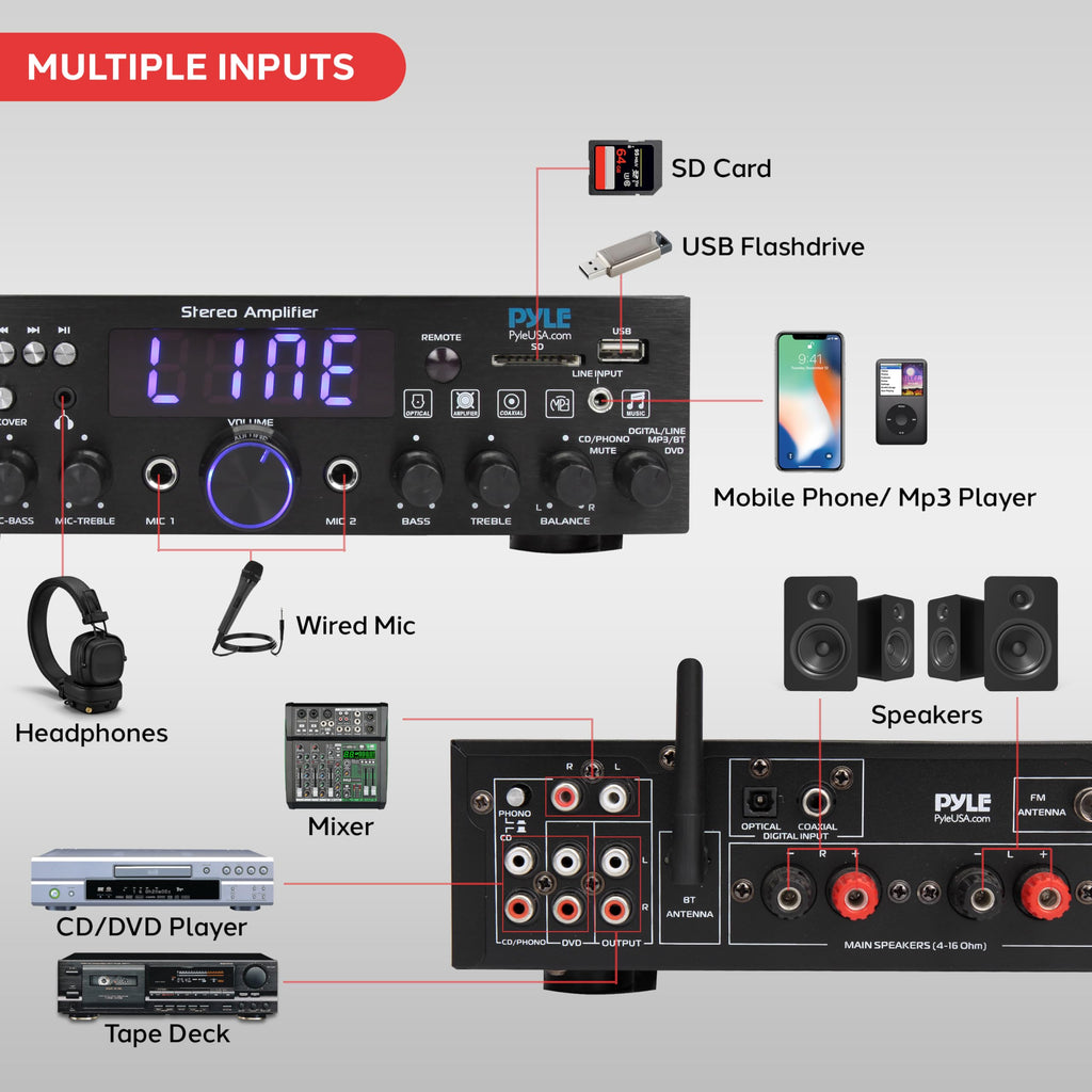 200W Multi-Channel Home Stereo Amplifier P5458