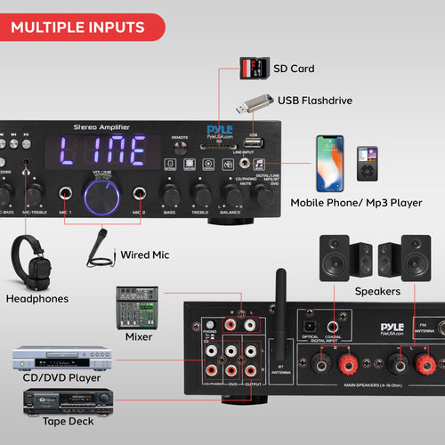 200W Multi-Channel Home Stereo Amplifier P5458