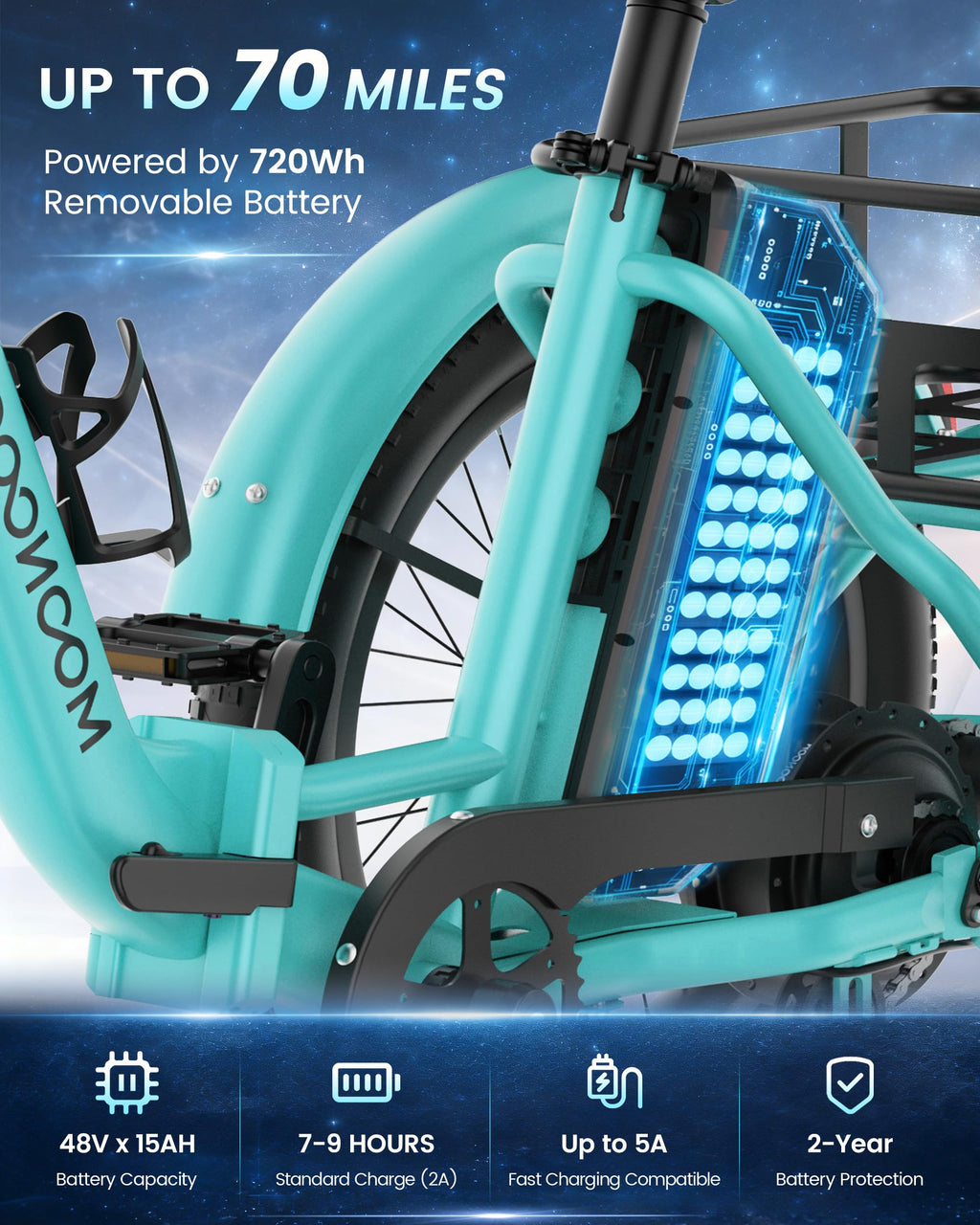 Electric Tricycle for Adults, 500W 20" Fat Tire Folding Trike C3094
