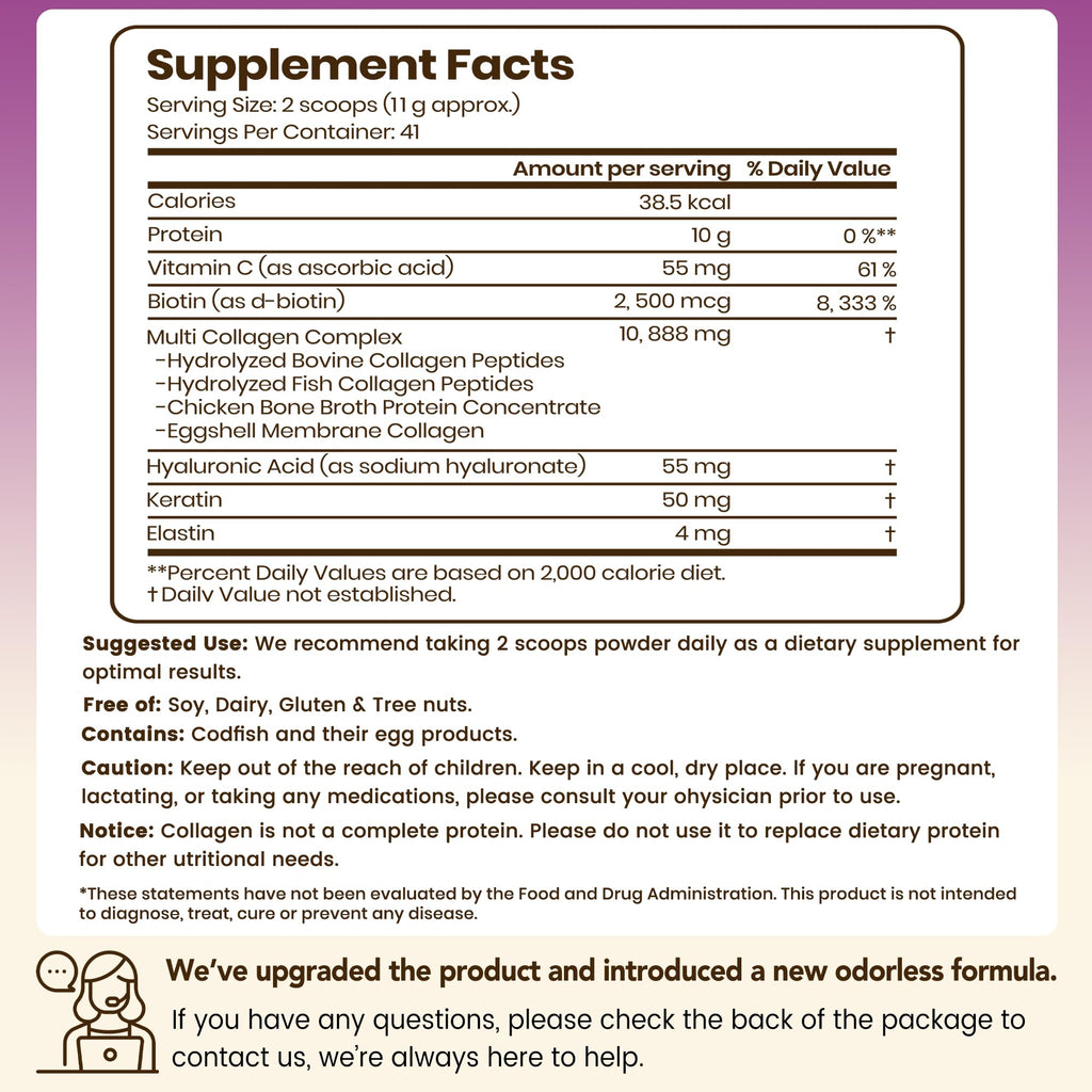 Multi Collagen Peptides Powder Types I II III V X 41 Servings I333