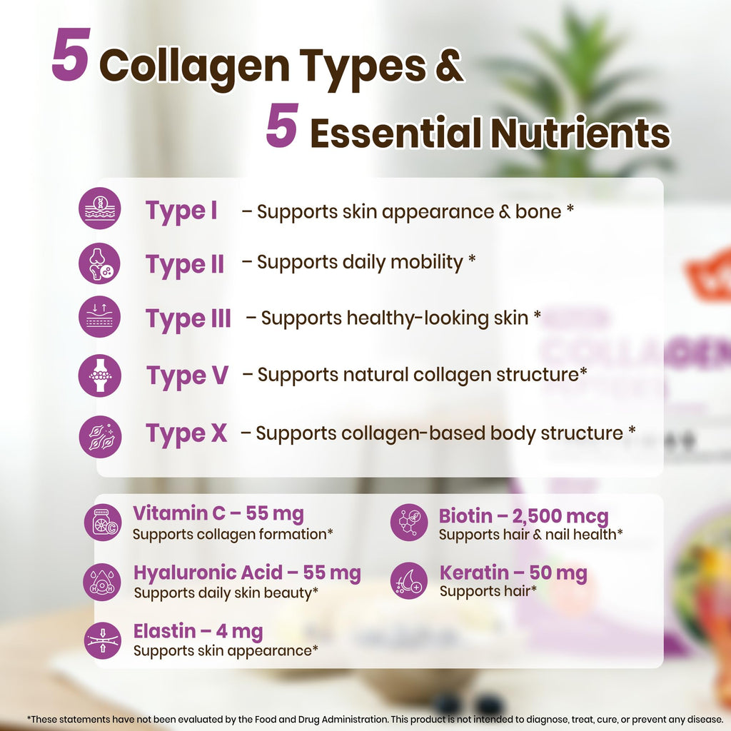 Multi Collagen Peptides Powder Types I II III V X 41 Servings I333
