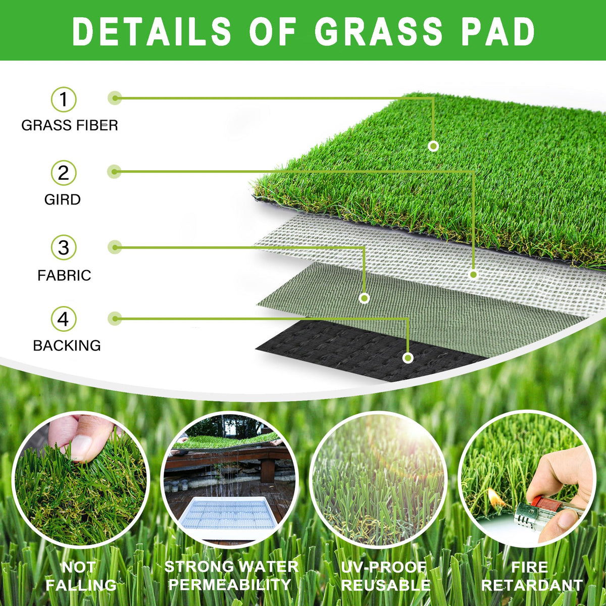 Indoor Fake Grass Pad with Tray N20057